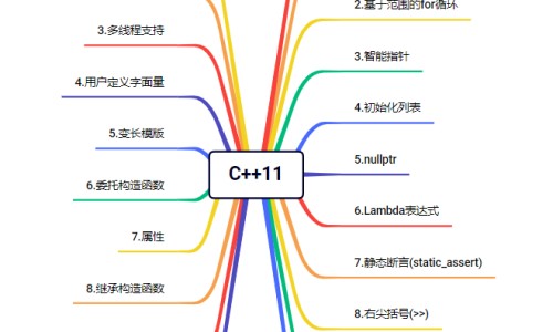 【浙江沁牌门业有限公司】沁牌防盗门怎么样 - 沁牌门 好不好网